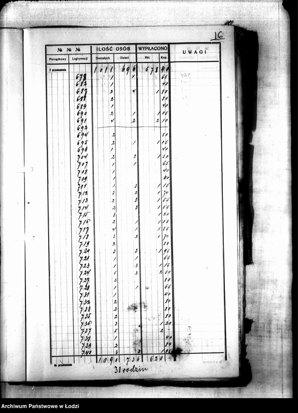 Obraz 19 z jednostki "Dzielnica XVIIb. Wykaz wydanych wsparć biednym za 2 tygodnie 39/40 od 9 do 22 V 1915"
