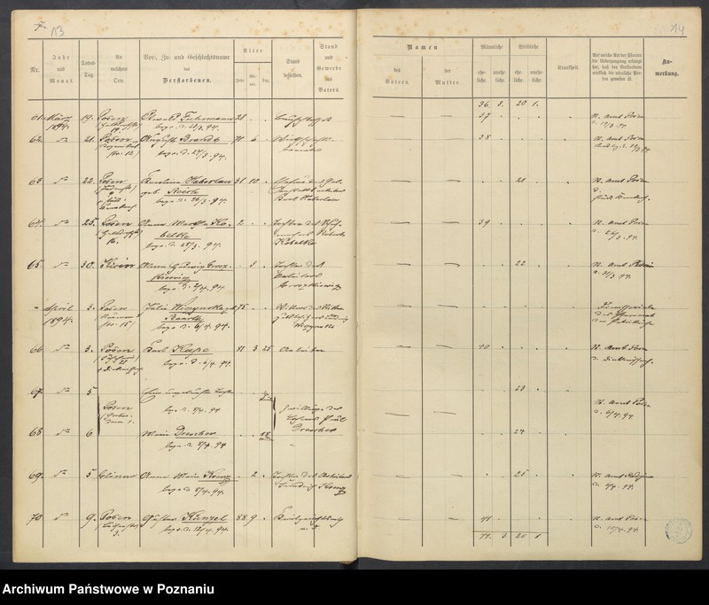 image.from.unit.number "Sterbenbuch"