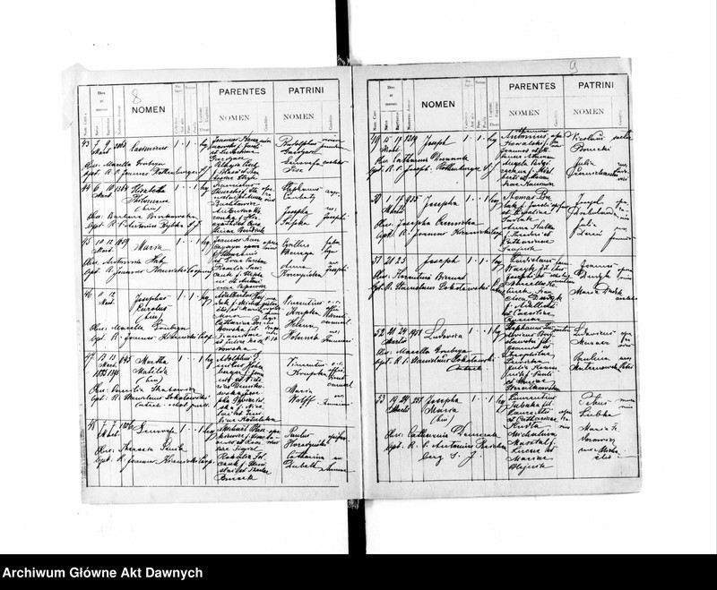 image.from.unit.number "Parafia: Tarnopol. Dekanat: Tarnopol. Księga metrykalna urodzeń, ślubów i zgonów dla miasta Tarnopol i wsi: Biała, Demamorycz*, Dołżanka*, Dyczków**, Hłuboczek Wielki, Janówka, Kurowce, Kutkowce, Petryków, Proniatyn, Zagrobela."