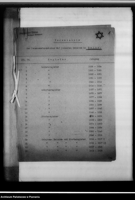 Obraz 5 z jednostki "Verzeichnis der Personenstandsbücher der jüdischen Gemeinde in Welun [miasto i powiat Wieluń, województwo łódzkie]"