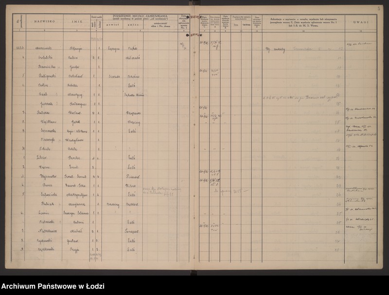 Obraz 8 z jednostki "Księga kontroli ruchu ludności (rejestr osób przybywających do gminy) Łódź, komisariat X, ks. III, nr 6578-7143"