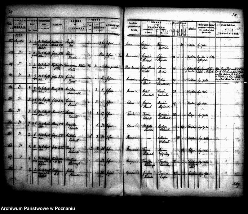 Obraz 17 z jednostki "Księga zgonów"