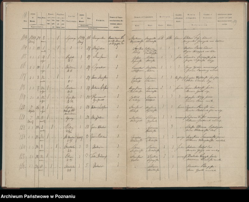 Obraz 12 z jednostki "Księga urodzeń"