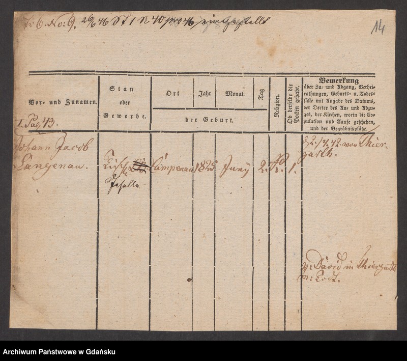 image.from.unit.number "Karty meldunkowe: Langecker - Langowsky"