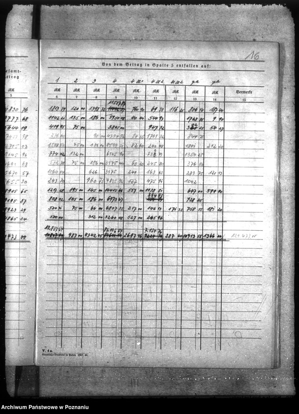 Obraz 20 z jednostki "Haupt - Haushaltsüberwachliste Rechnungsjahr 1942."