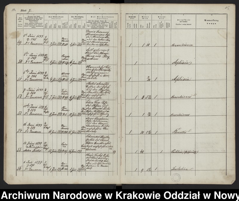 image.from.unit.number "[Księga zgonów]"