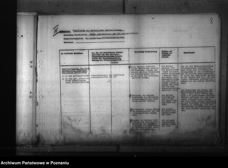 Obraz 12 z jednostki "Podział czynności dla Gaueinsatztab"