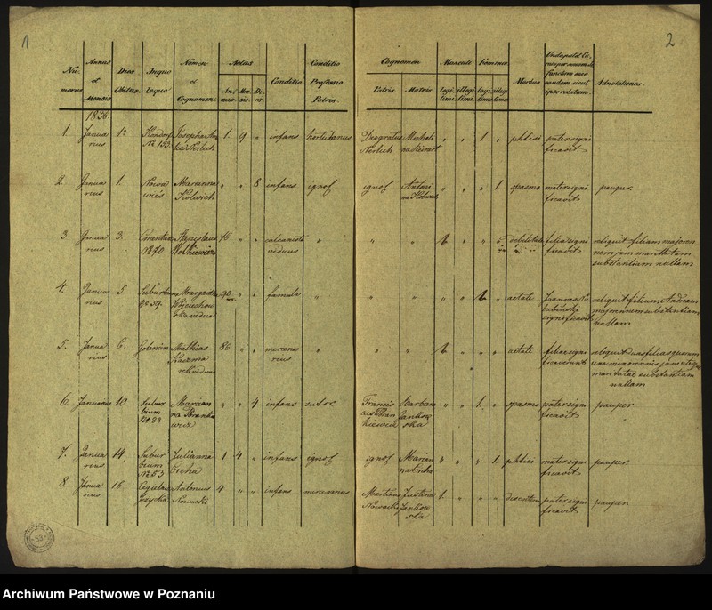 Obraz 4 z jednostki "Księga zgonów"