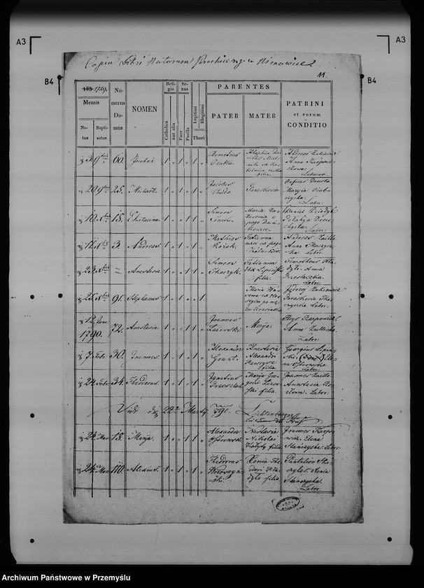 image.from.unit.number "[Kopie ksiąg metrykalnych parafii Nienowice (dekanat Radymno)]"