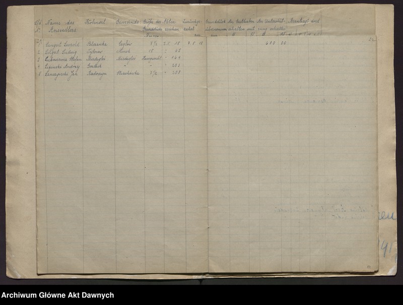 image.from.unit.number "Fürsorgestelle für deutschen Grundbesitz. Liste der deutschen Rückwanderer, welcher eine Unterstützung gewährt worden ist [Urząd Pomocy dla Niemieckich Osadników. Lista osadników, którym udzielono pomocy]."