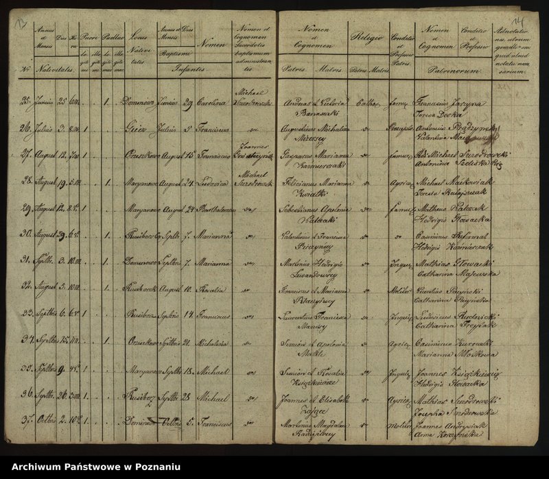 image.from.unit.number "Liber baptisatorum"