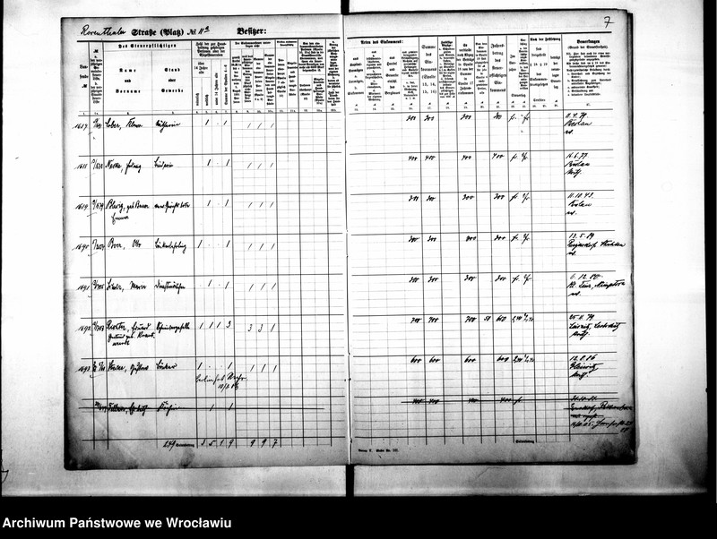 image.from.unit.number "Personalienverzeichnisse"