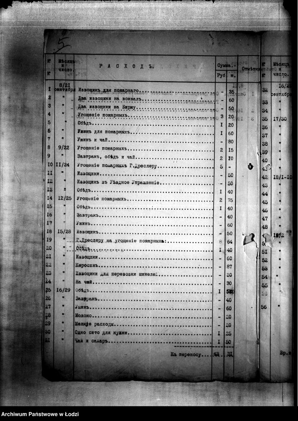 Obraz 8 z jednostki "Raporty kasowe Naczelnika Więzienia przy ul. Milsza"