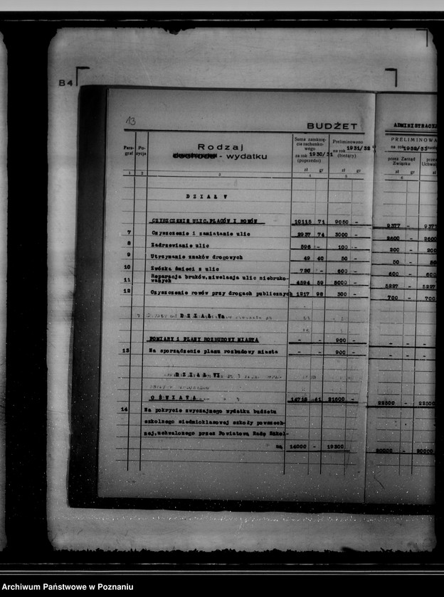 Obraz 17 z jednostki "Budżet na rok 1932/33 miasta Kcyni"