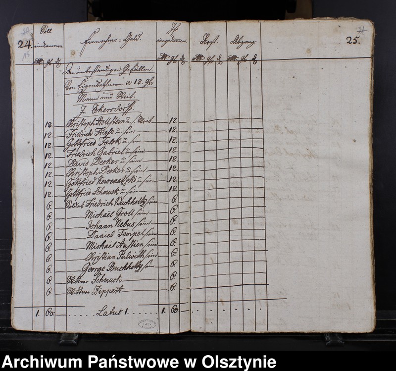 image.from.unit.number "Jahr Kirchen Rechnung aller Einnahme und Ausgabe, wie auch Bau-Rechnung"