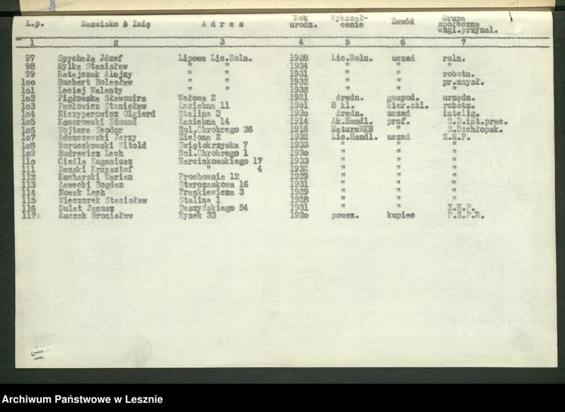Obraz 15 z jednostki "[Miejska Komisja Spisowa]"