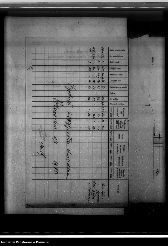 Obraz 14 z jednostki "Cukrownia Witaszyce pow. jarociński nr woj. kotła 5860"