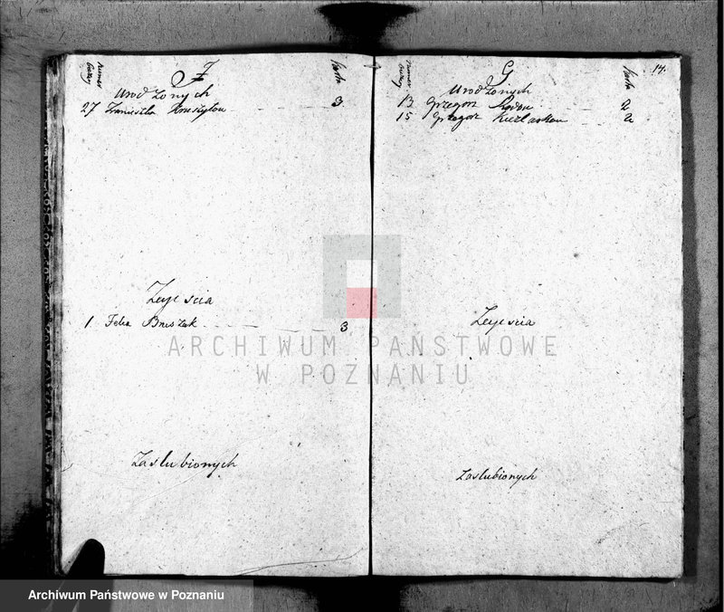 image.from.unit.number "Akta urodzonych, małżeństw i zgonów"