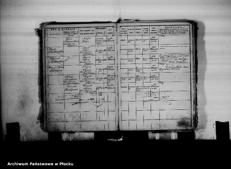 image.from.unit.number "[Księga zamknięta ludności stałej miasta Płocka - ul. Szeroka nr 5]"