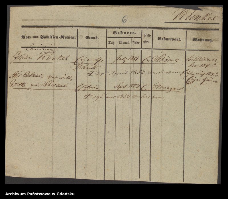 image.from.unit.number "Karty meldunkowe: Kunkel"