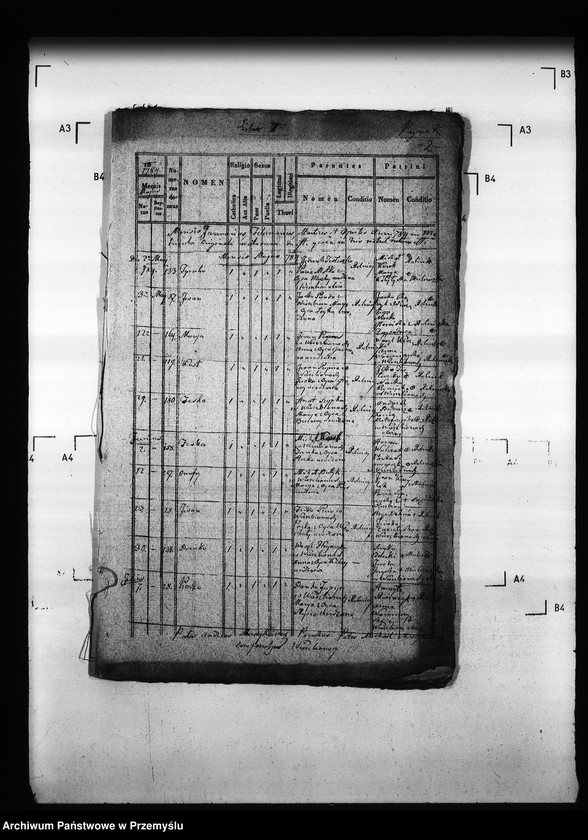 image.from.unit.number "[Kopie ksiąg metrykalnych parafii Wierzbiany (dekanat Niemirów)]"