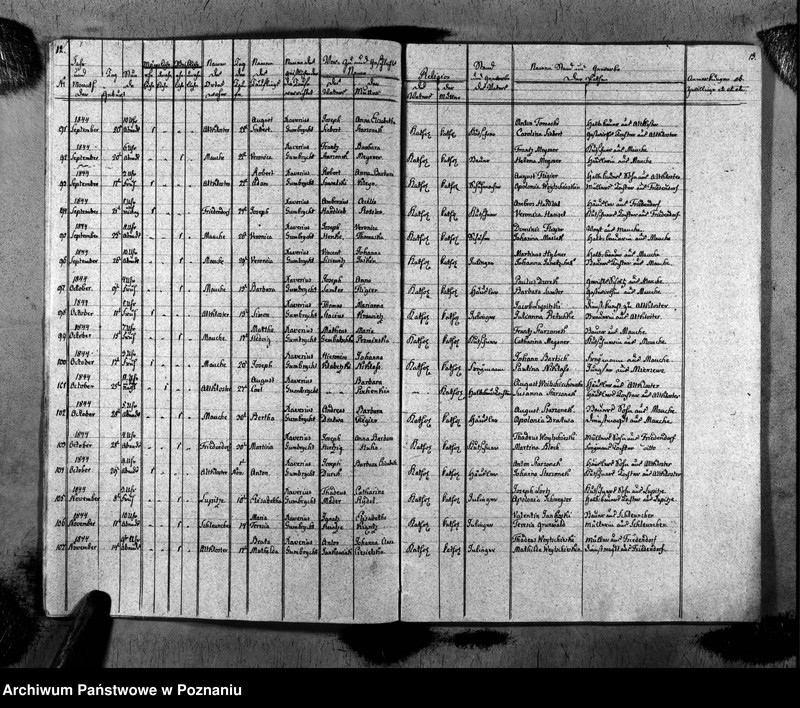 image.from.unit.number "Duplikat des Taufen, Traugen und Verstorbenen"