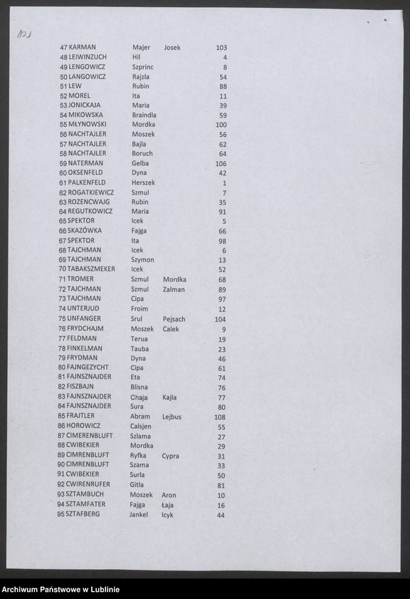image.from.unit.number "Skorowidze do aktów zgonów z l. 1884-1915"