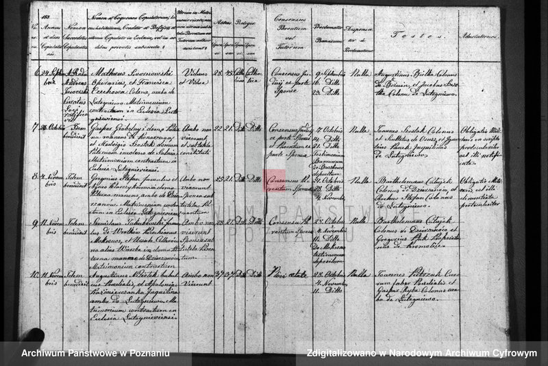 image.from.unit.number "Duplicatum baptisatorum, copulatorum, mortuorum"