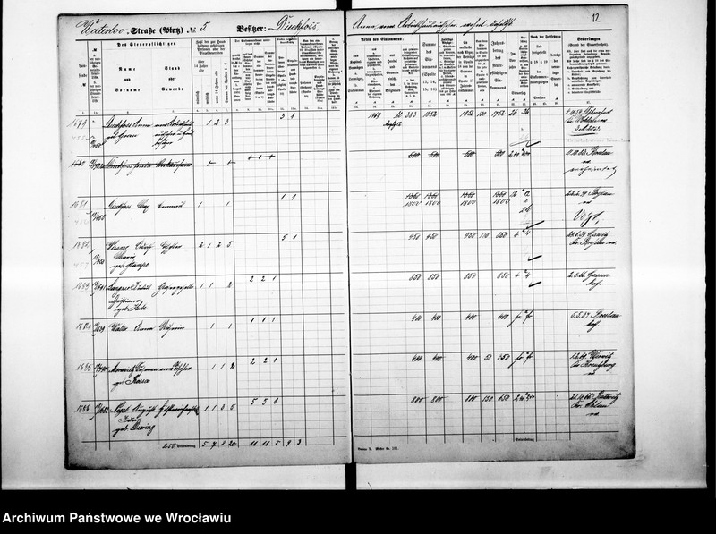 image.from.unit.number "Personalienverzeichnisse"