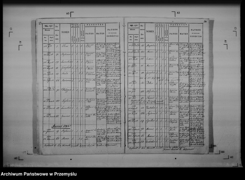 image.from.unit.number "[Kopie ksiąg metrykalnych parafii Walawa z filią Dusowce z Chałupkami Dusowskimi (dekanat Radymno)]"