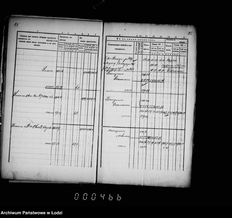 Obraz 15 z jednostki "O nedoimkach po knigam Uezdnago Kaznačejstva za I-uju polovinu 1899 g."