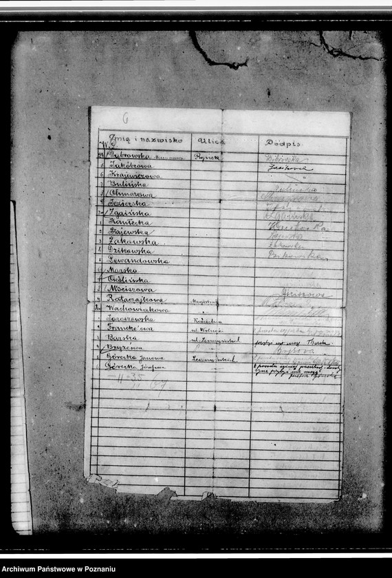 Obraz 10 z jednostki "Okólniki, sprawozdania, zaproszenia Zarządu Koła Przyjaciół Harcerstwa"