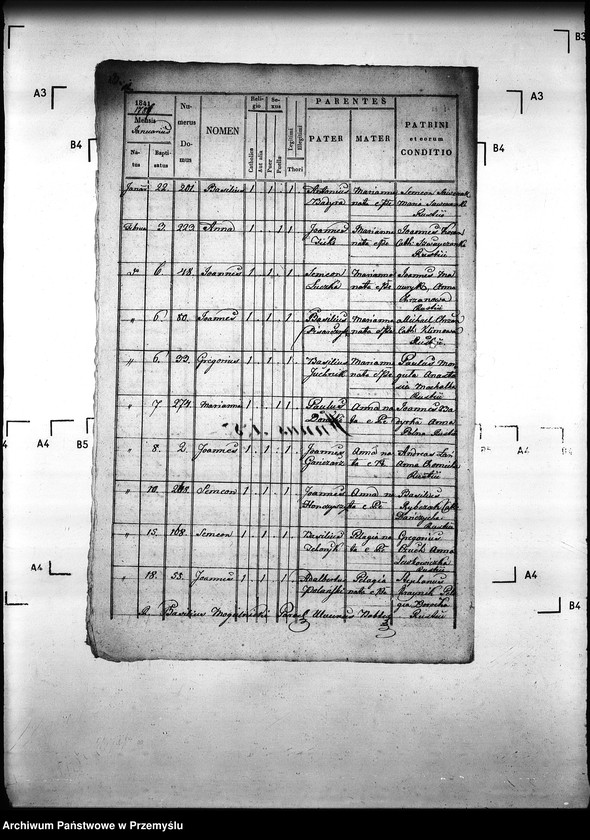 image.from.unit.number "[Kopie ksiąg metrykalnych parafii Ulucz z filiami Hroszówka, Dobra (dekanat Dynów)]"