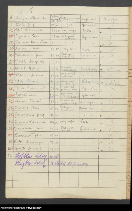 image.from.unit.number "[Listy płac członków Komendy Powiatowej Zachodniej Straży Obywatelskiej w Wejherowie]"