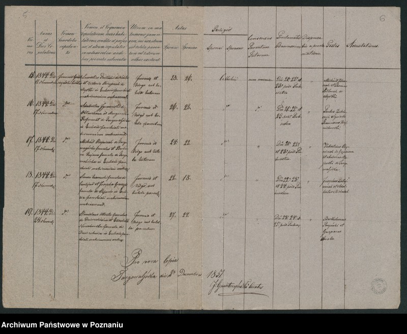 image.from.unit.number "Duplicatus copulatorum"