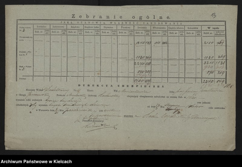 image.from.unit.number "Ubezpieczenie ruchomości i nieruchomości w dobrach Przęsławice"