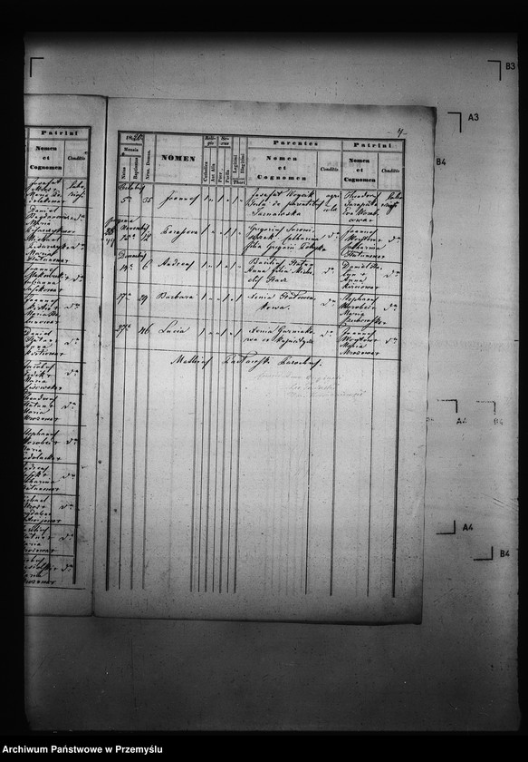 image.from.unit.number "[Kopie ksiąg metrykalnych parafii Grochowce z filiami Kniażyce, Koniuszki, Witoszyńce (dekanat Niżankowice)]"