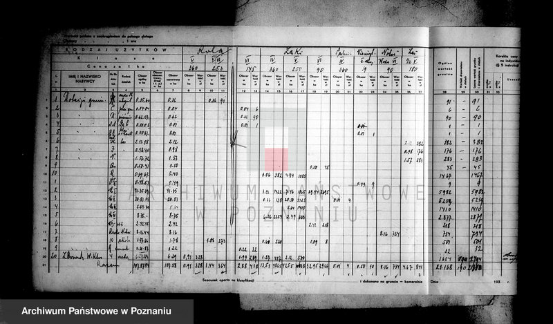 Obraz 6 z jednostki "Operat szacunkowy majątku Tur powiatu szubińskiego"