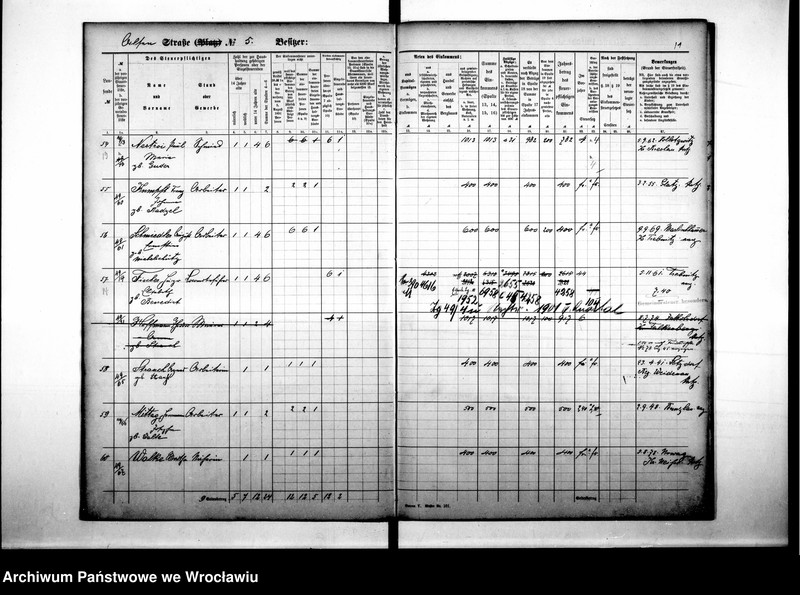 image.from.unit.number "Personenverziechnisse"