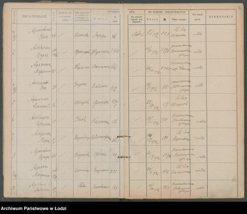 Obraz 9 z jednostki "[Księga ludności niestałej m. Łodzi lit. A]"