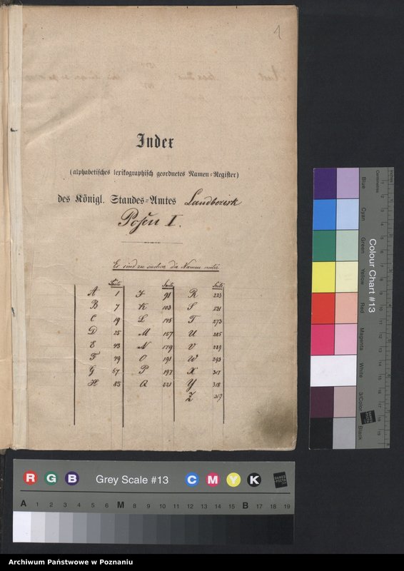 image.from.unit.number "Spis alfabetyczny urodzeń, małżeństw, zgonów"