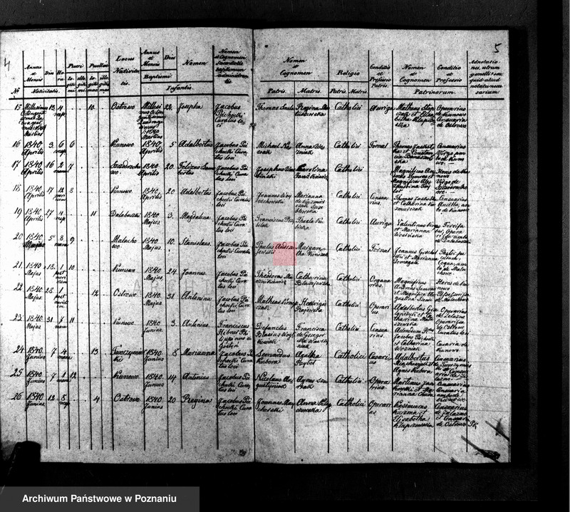 Obraz 4 z jednostki "Liber baptisatorum, copulatorum, mortuorum"