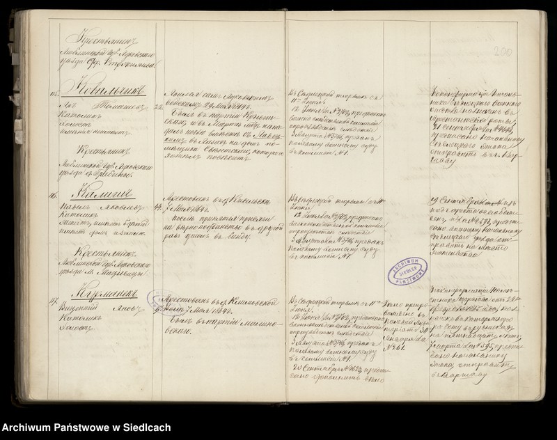 image.from.collection.number "Powstańcy styczniowi regionu siedleckiego111"