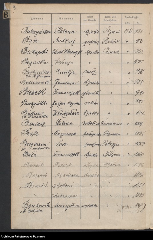 Obraz 11 z jednostki "Spis alfabetyczny zgonów za 1921"