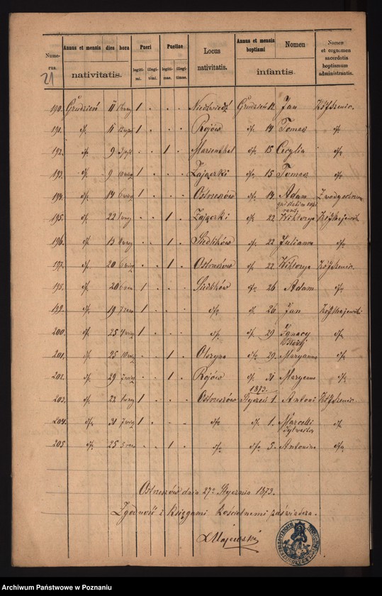 image.from.unit.number "Duplikat urodzonych"