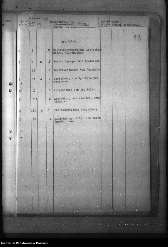 Obraz 17 z jednostki "Registratur- Gesundheitswesen"