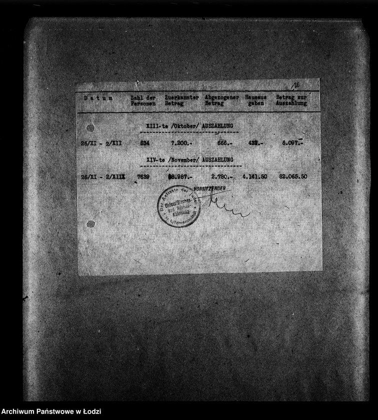 Obraz 19 z jednostki "[Okresowe zestawienia wypłacanych zasiłkowcom sum]"