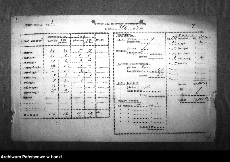 Obraz 4 z jednostki "[Ambulatorium nr 3. Dzienne sprawozdania statystyczne]"