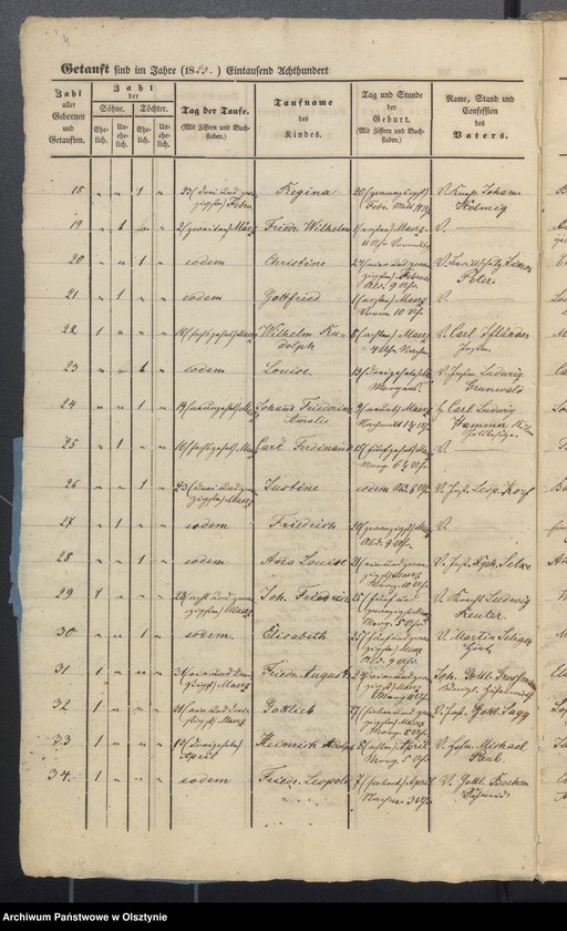 image.from.unit.number "Duplicate der Tauf-, Trau- und Sterberegister"