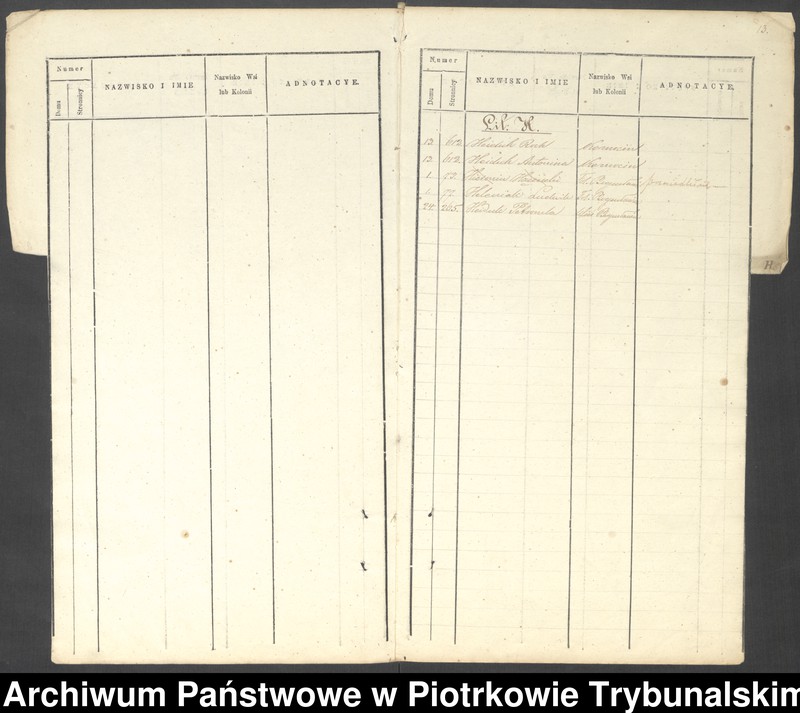 image.from.unit.number "Księga ludności stałej wsi Forwark Bogusławice, Bogusławice, Brudaki, Świątniki, Młynary, Kuznocin"